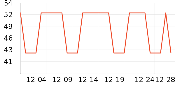 ���Ǽ�����װ��Ʒ��ʷ�۸�