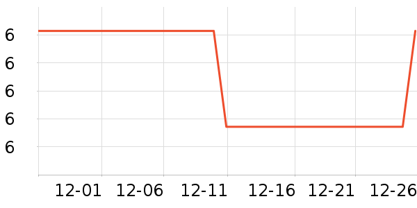 ����������ʷ�۸�