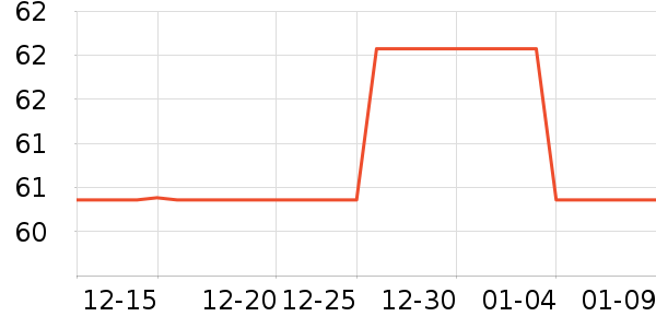 ����������/˿����ʷ�۸�