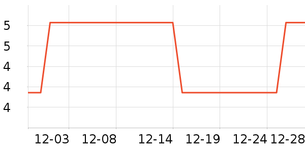 GLLABELֽ����ʷ�۸�