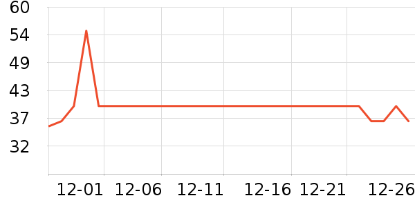 �����ֽ��ʷ�۸�