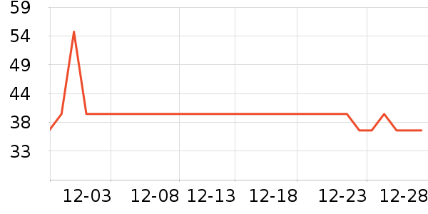 �����ֽ��ʷ�۸�