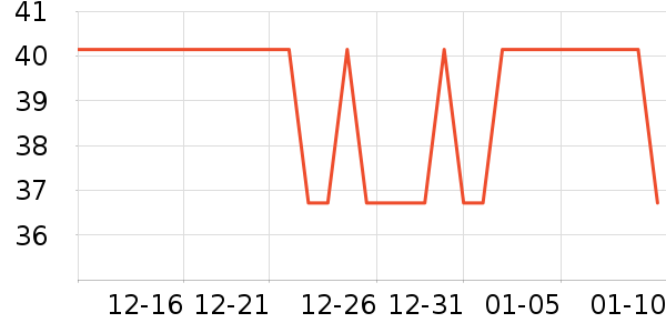 �����ֽ��ʷ�۸�