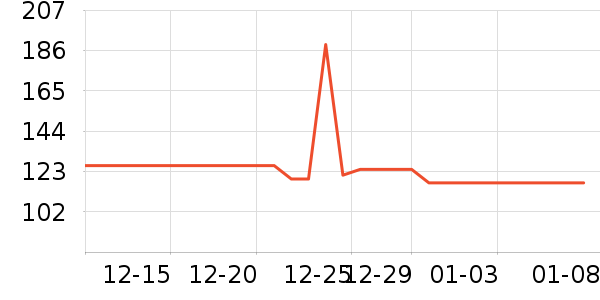 �ֻ������/��������ʷ�۸�