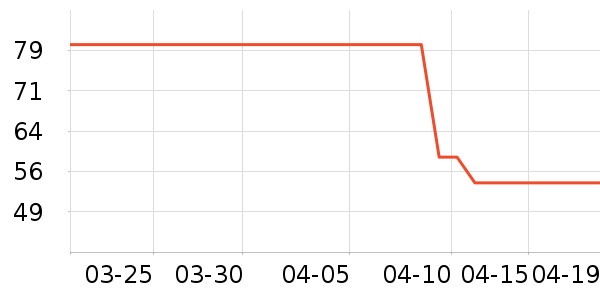 ���ʿ���/�̲���ʷ�۸�