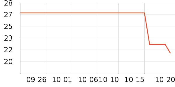 ������������ױƷ��ʷ�۸�