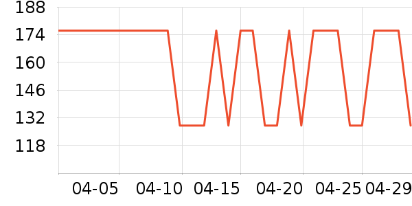 �������ݳ����̷���ʷ�۸�