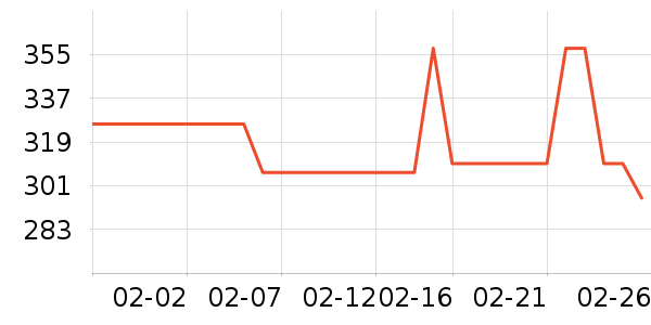 �ɸ�������������е��ʷ�۸�