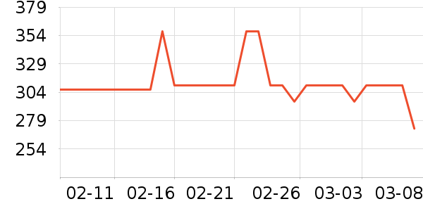 �ɸ�������������е��ʷ�۸�