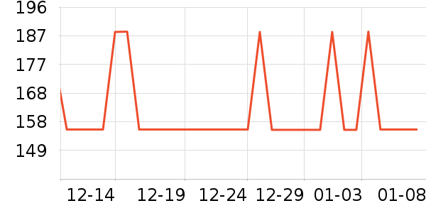 �ɸ�������������е��ʷ�۸�