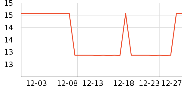 Brainbow������ױ������ʷ�۸�