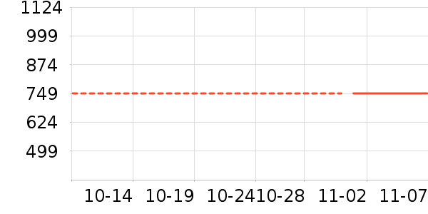 ������������ʷ�۸�