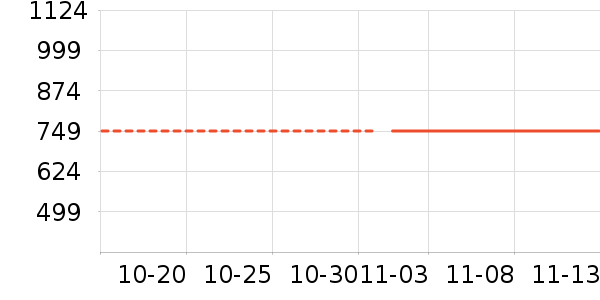 ������������ʷ�۸�