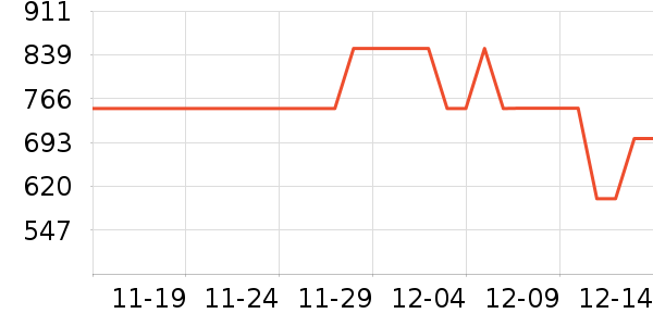 ������������ʷ�۸�