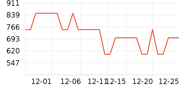 ������������ʷ�۸�