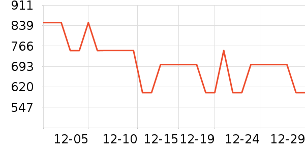 ������������ʷ�۸�