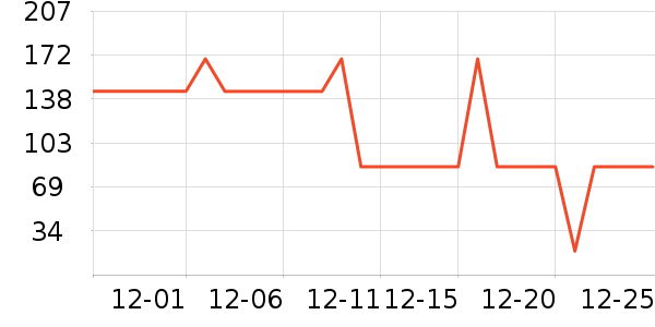 ������Ʒ��ͯ������ʷ�۸�