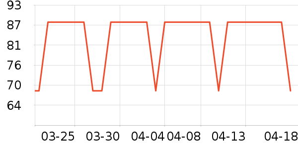 ����ի���/������ʷ�۸�