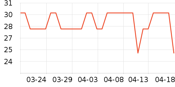 ¶������ʪ��ʷ�۸�