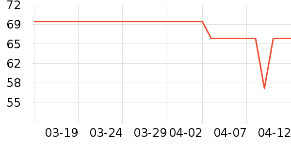 �׼ҵ�ˮ��/��ˮƿ��ʷ�۸�