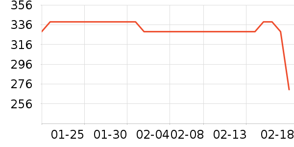 361���˶�Ь��ʷ�۸�