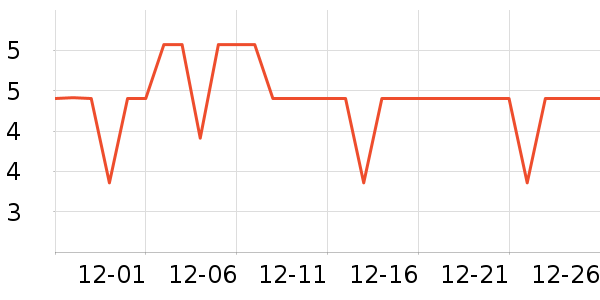 ����ֽ����ʷ�۸�