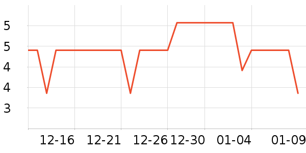 ����ֽ����ʷ�۸�