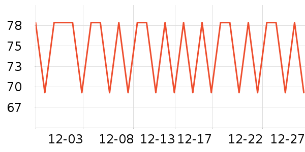 ����������о/����/��ͷ��ʷ�۸�