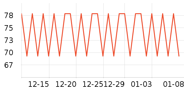 ����������о/����/��ͷ��ʷ�۸�