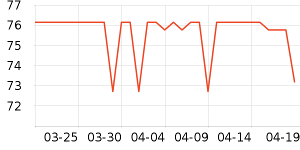 ɭ���決ԭ����ʷ�۸�