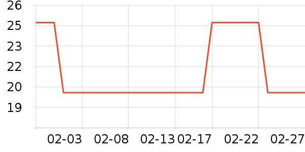 ŷ˼��Ӥ��ʪ����ʷ�۸�