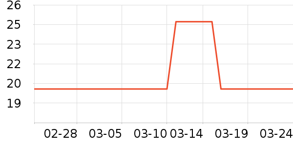 ŷ˼��Ӥ��ʪ����ʷ�۸�