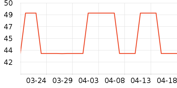 haakaa��������ʷ�۸�