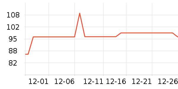 ũ��ɽȪ����ˮ��ʷ�۸�