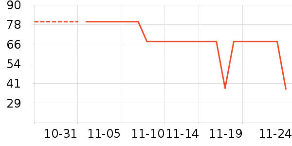 ũ��ɽȪ��ʷ�۸�