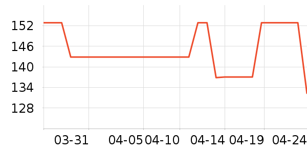 EPIH�٤����ʷ�۸�