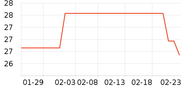 ��ʳ��ζ��ʷ�۸�