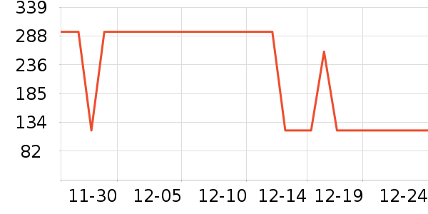 ��֥��ױ��װ��ʷ�۸�