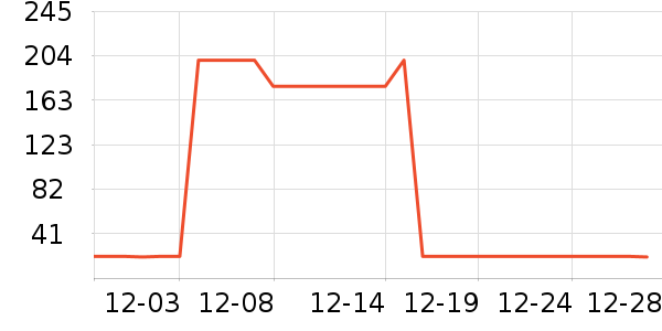 ����ԣƷ�����ʷ�۸�