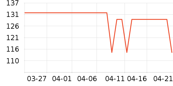 JOOLA�˶�����ʷ�۸�