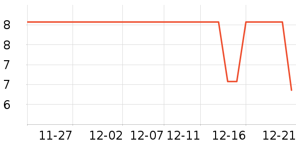 ˫ǹ�����;���ʷ�۸�