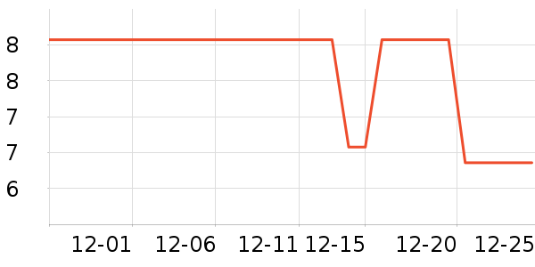 ˫ǹ�����;���ʷ�۸�