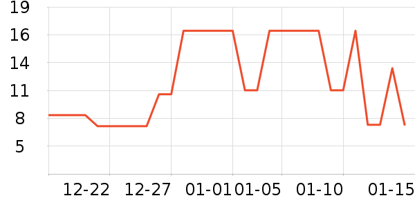 ˫ǹ�����;���ʷ�۸�