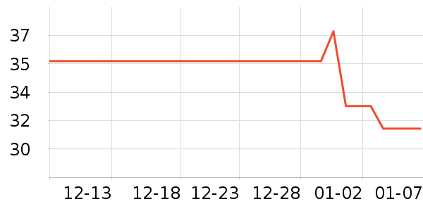 �ɿڿ���������ʷ�۸�