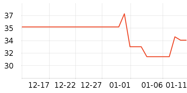 �ɿڿ���������ʷ�۸�