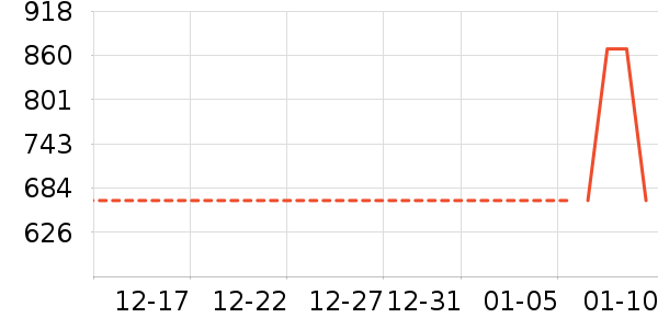 �׾���ʷ�۸�