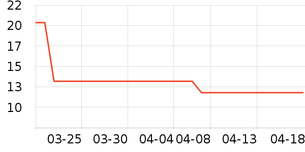 ǧ�̳���������ʷ�۸�