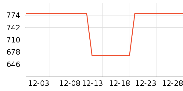 ��ϲ��������ʷ�۸�