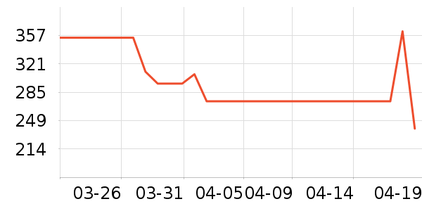 mama&kids����������ʷ�۸�