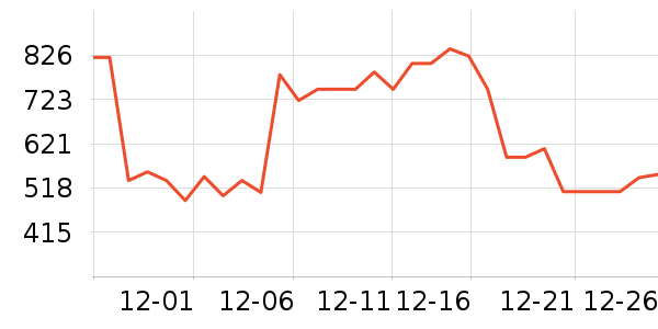 �����촿����ʳ��ʷ�۸�